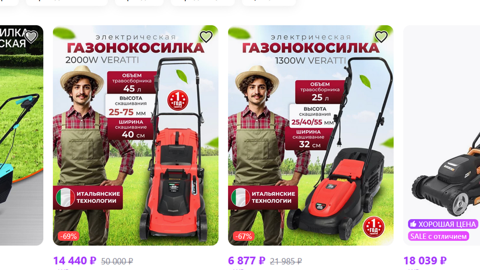 Принципы продающей карточки